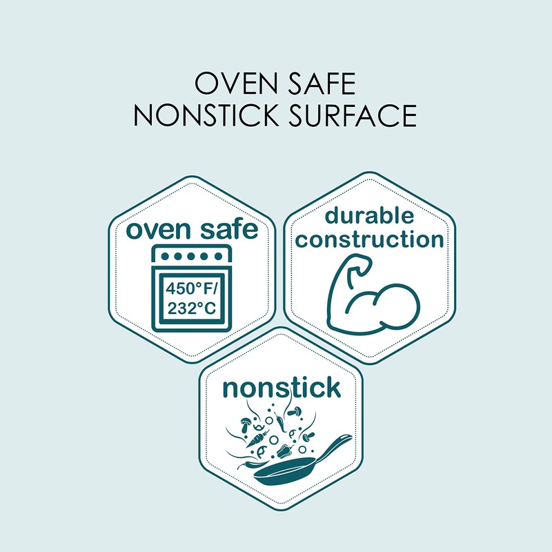 Chicago Metallic Professional 1-Pound Non-Stcik Loaf Pan, Perfect for pound