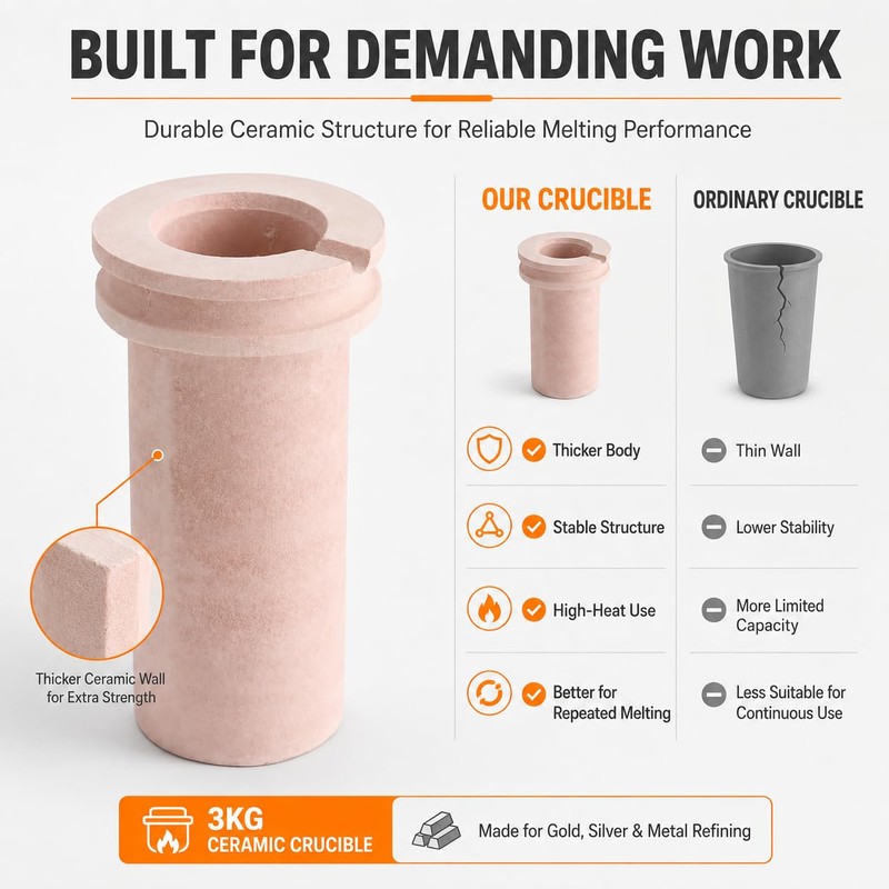 Ceramic Crucible for Melting Furnace Casting Machine, High Temperature Resistant