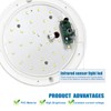 EXTRASTAR LED Ceiling Light, 15W LED Ceiling Lamp with Infrared