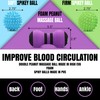 Fitballz Myofascial Trigger Point Release & Deep Tissue Therapy Kit