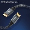 Twozoh 4K HDMI Cable 5M 2 Pack, Nylon Braided High