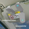 Dirvcp 2-Pack Magnetic Leather Car Sun Visor Organizer - Universal