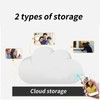 Security Camera WiFi Indoor 2 Way Audio Infrared Night Vision