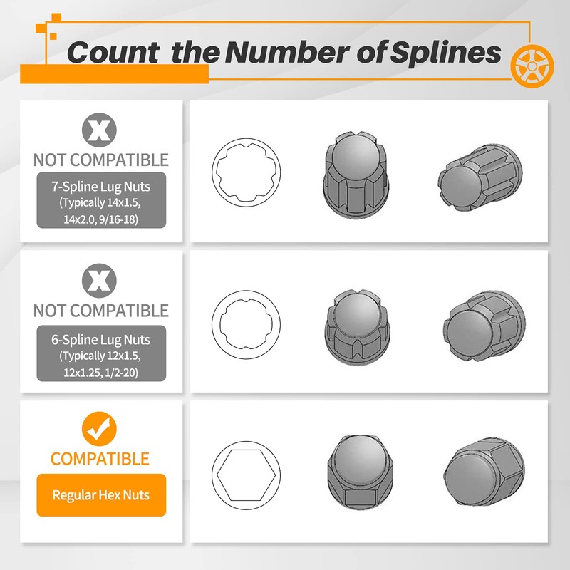 MIKKUPPA Spike Lug Nuts Socket Key - Solid Socket with