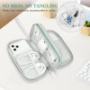 FYY Electronic Organizer, Travel Cable Organizer Bag Pouch Electronic Accessories
