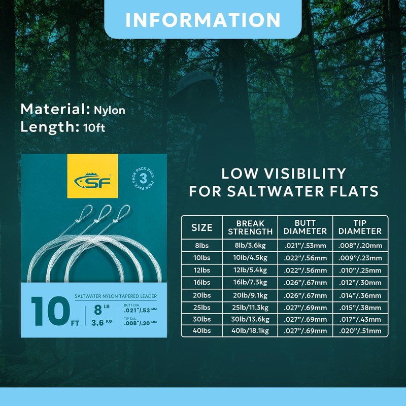 SF 10FT 16lb Pre-Tied Loop Saltwater Tapered Leader Fly Fishing