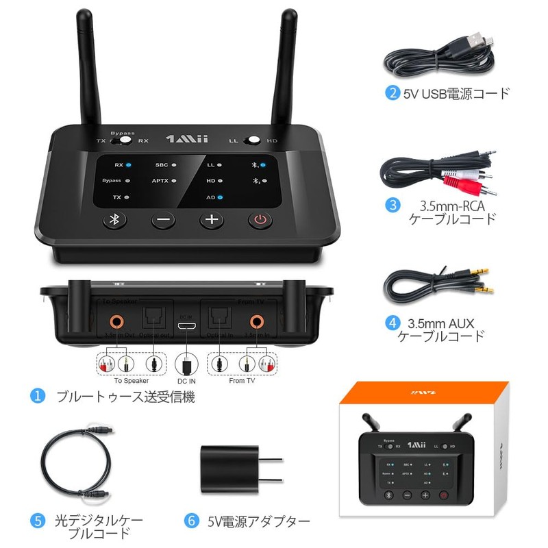1Mii Bluetooth Transmitter Audio Receiver Bluetooth 5.3 Transceiver, for TV