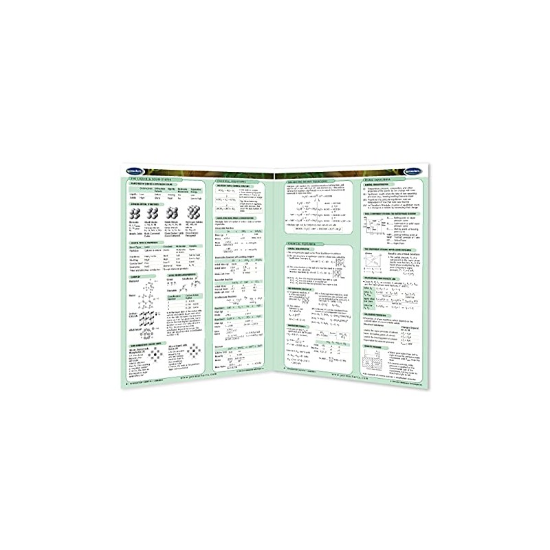 Introductory Chemistry Guide - Science and Chemistry Quick Reference Guide