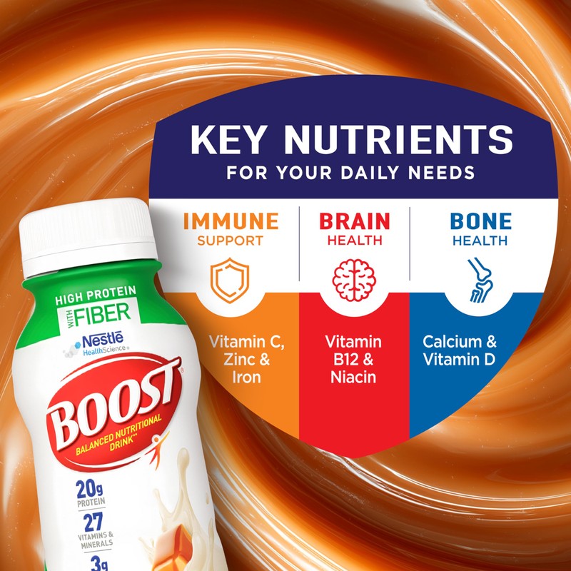 BOOST High Protein with Fiber Ready to Drink Complete Nutritional