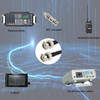Superbat BNC Cable BNC Male to BNC Male Connector Cable