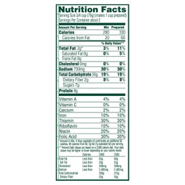 Knorr Asian Sides, Teriyaki Noodles 4.6 oz (Pack of 12)