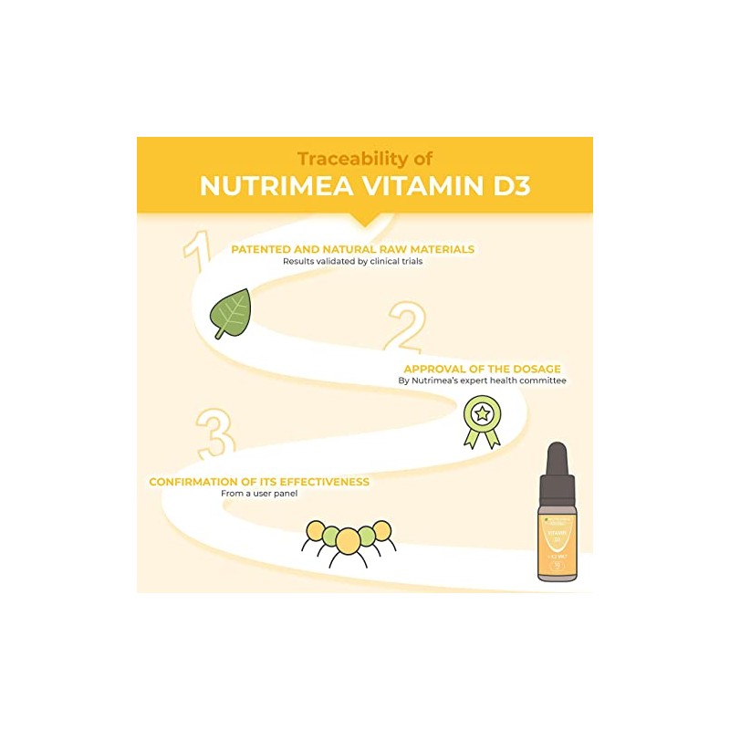 Laboratoires Nutrimea - D3 K2 Vitamins MK7 - Olive Oil