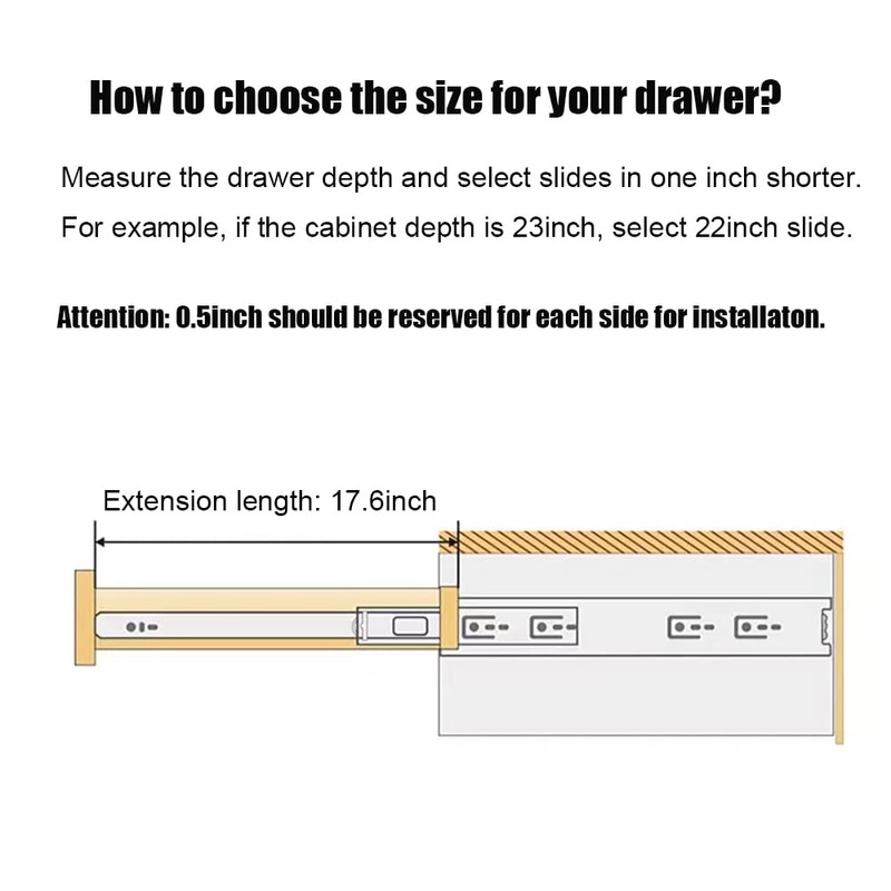 5 Pair of 18 Inch Drawer Slides,100 LB Capacity Full