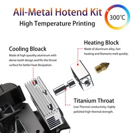 Creality Sprite Direct Drive Extruder Pro Kit, All-Metal Extruder Upgrade Kit for Ender 3/Ender 3 v2/Ender 3 Pro/Ender 3 Max 3D Printer, Dual Gear Dual Fan Design, Supports BL Touch/CR Touch