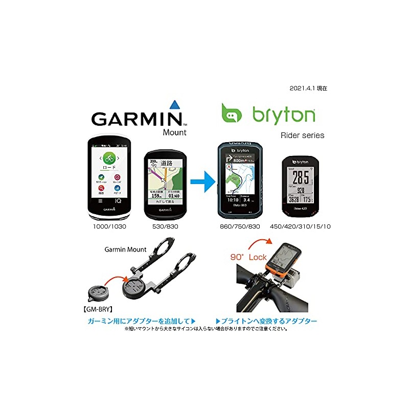 Wreckmount Cycle Computer Adapter for Brighton Rider Series (Garmin Mount