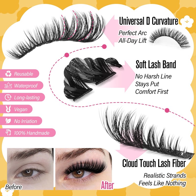 Calphdiar Lash Clusters 40D+60D+80D+100D Eyelash Clusters 474PCS Individual Lashes D-Curly