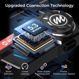 Moman Motorcycle Helmet Headset, H4S with【LED Headlight & RGB Light】 Motorbike Headphone Glove-Friendly Knob Design with Waterproof IPX6 Noise Cancellation, Motorcycle-Helmet-Headset-Speaker-Earphone