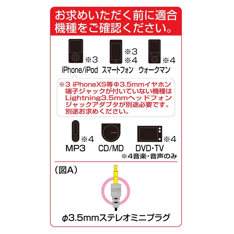 Seiwa P237 Car Goods FM Transmitter, DC Plug, 12V/24V