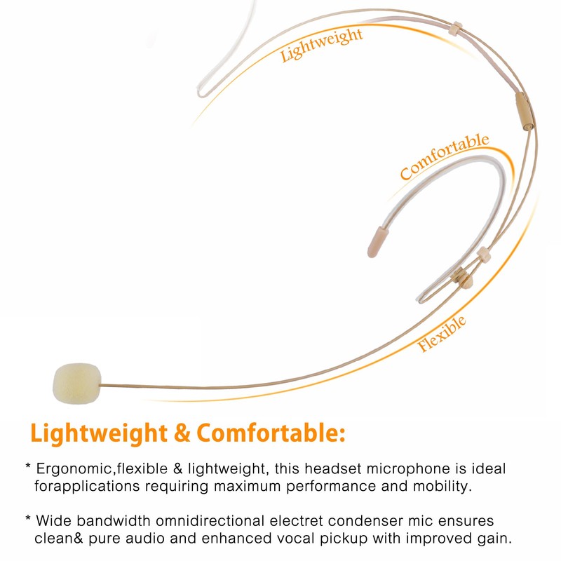 Dual Earhook Headset Microphone - Compatible with Shure Wireless Transmitter,