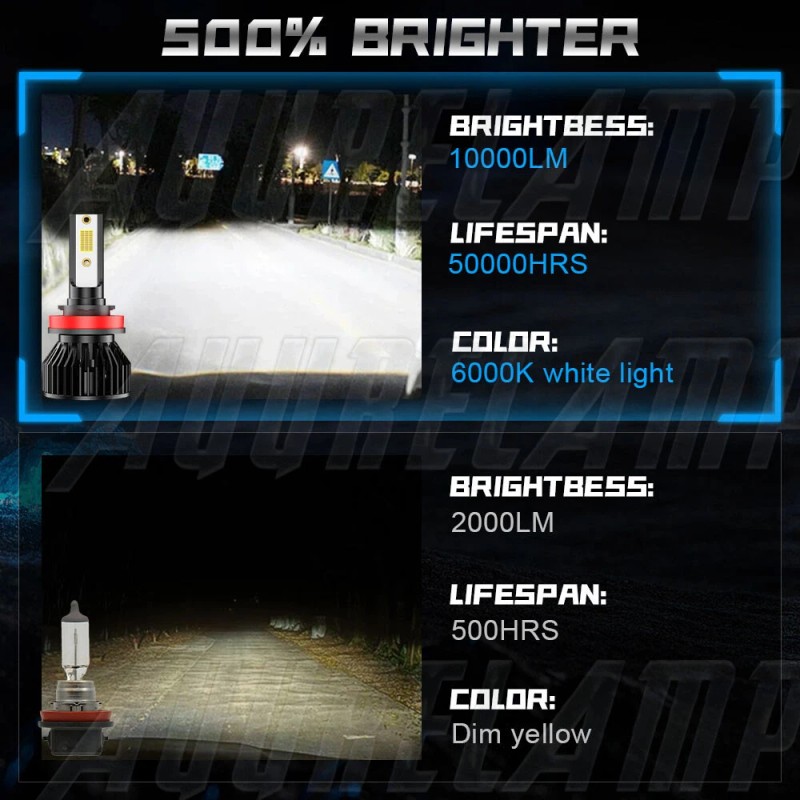 AuureLamp 4x LED Headlight For Can-Am Defender HD5 HD8 HD10