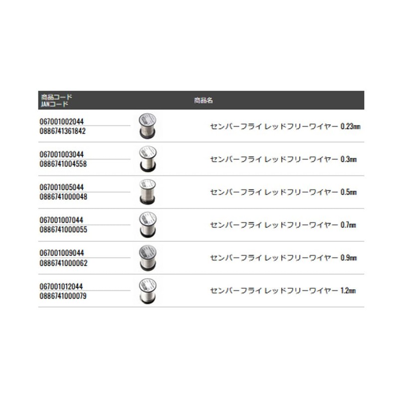 Semperfli Heavy Weighted Wire 0.7mm