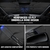NEVERLAND Upgrade Umbrella Sun Shade for Car Windshield - Superior