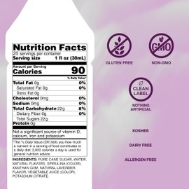 Monin - Lavender Syrup Box Set, Aromatic and Floral, Natural Flavors, Great for Cocktails, Lemonades, and Sodas, Non-GMO, Gluten-Free, Includes BPA Free Pump and Box (750 ml)