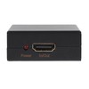 HDMI EDID Feeader EDID Manager Emulator Support 4K CEC
