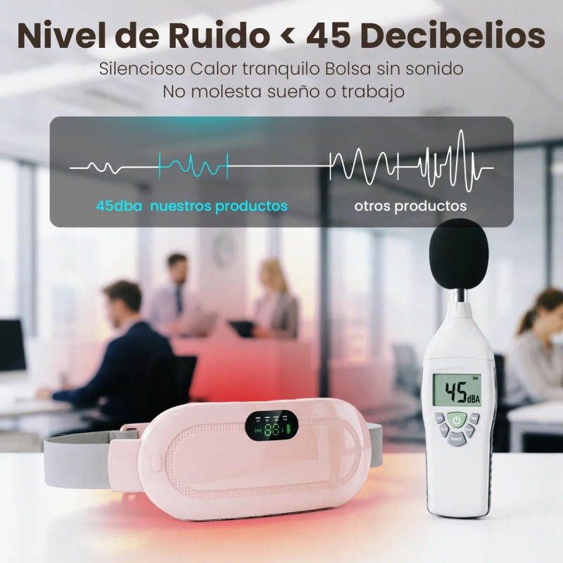 Cinturon Eléctrico Bolsa Termica Para Colicos Menstruales