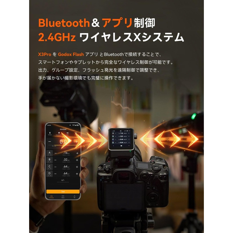 Godox X3PROS X3PRO-S for Sony, 2.4-inch LCD Touch Screen, TTL