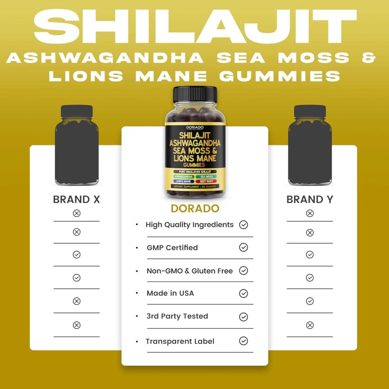 DORADO NUTRITION Shilajit Gummies with Sea Moss, Ashwagandha & Lions