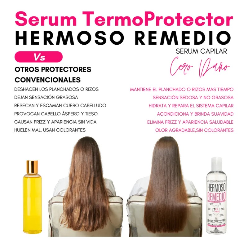Protector De Calor Cabello Serum Restructuración Capilar