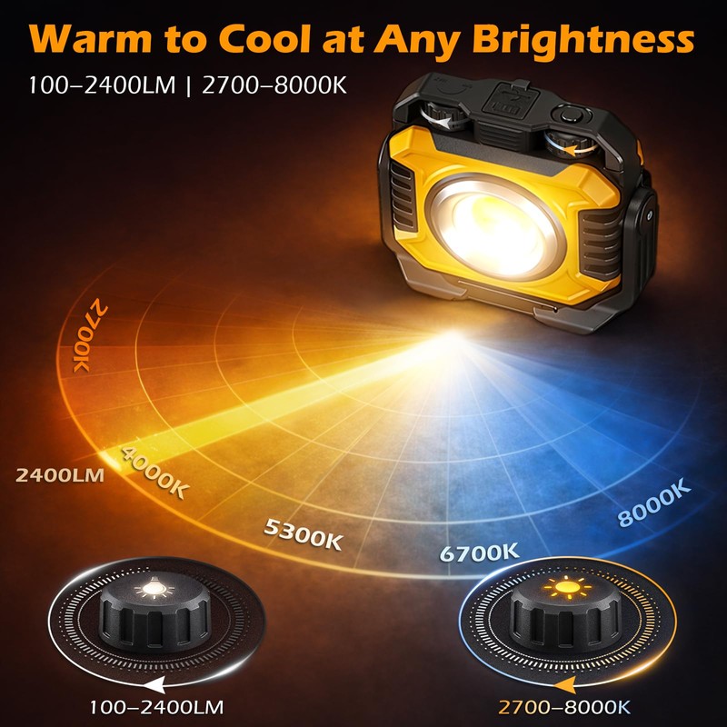 Samyoung 2-Pack 2400LM Magnetic Rechargeable Work Light, Dual-Sided LED Work