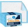 Disposable Underpads 23" x 36" – 25-Count Super Absorbent Chux