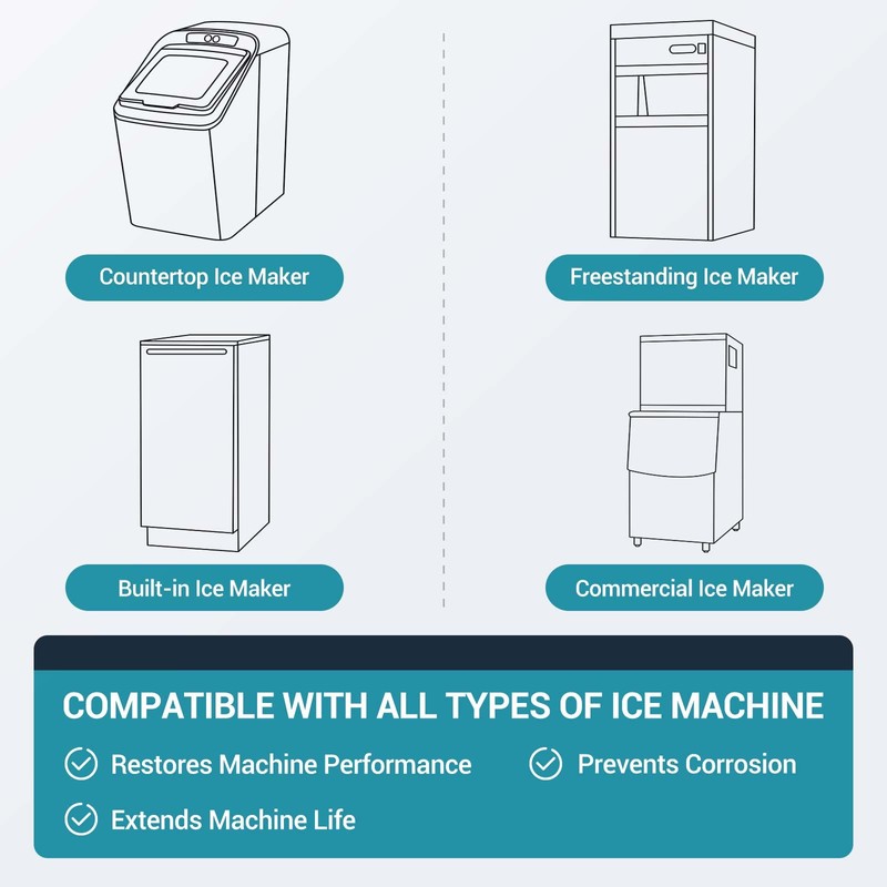 Gevi Household Ice Maker Descaling Powder | 8 Use &