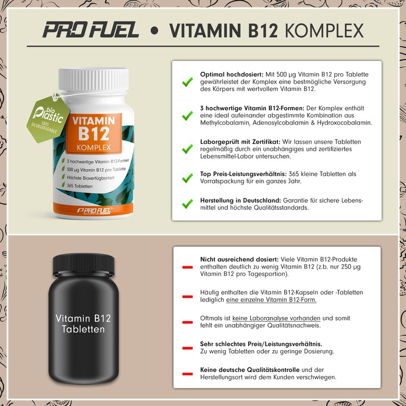 Vitamin B12 + folic acid tablets.