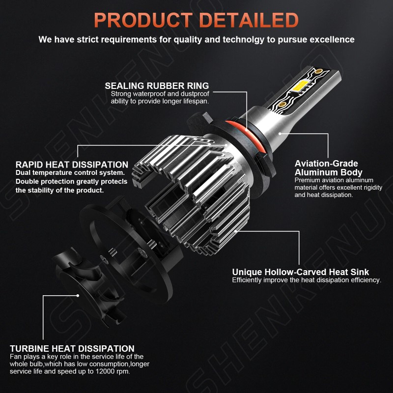 SHENKENUO For Jeep Grand Cherokee 2011-2013 6000K LED Headlight High/Low
