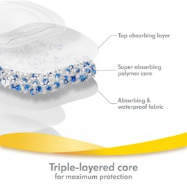 Medela Ultra-Breathable Nursing Pad | Highly Absorbent, Breathable and Discreet for Comfortable Wear, 60 Units