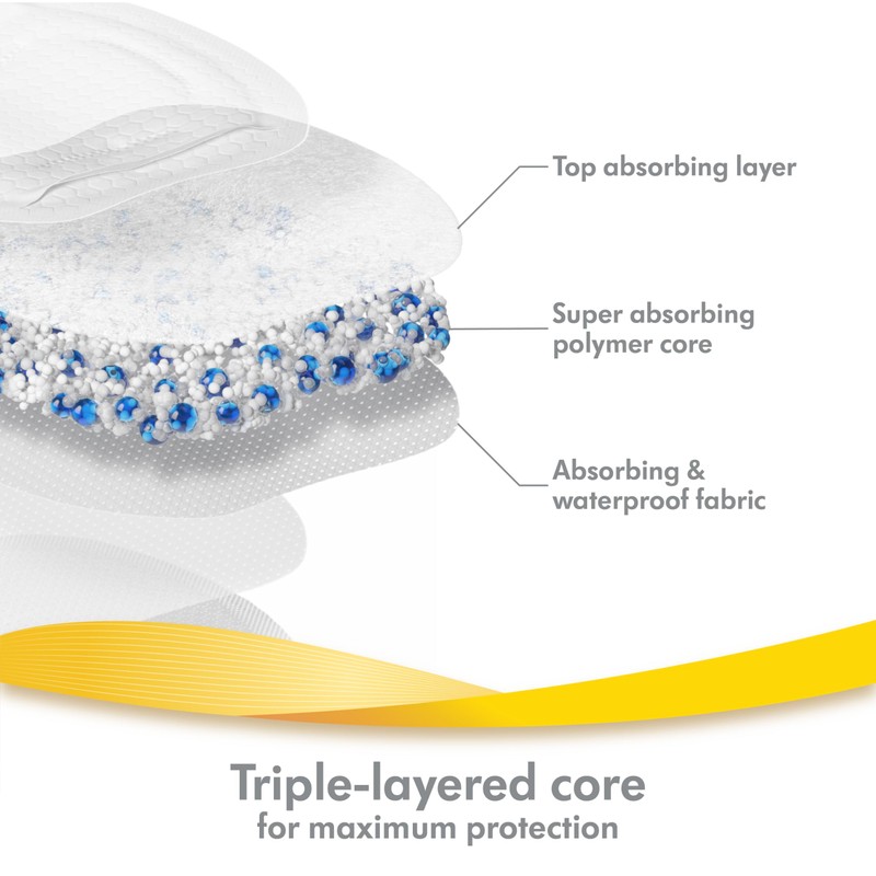 Medela Ultra-Breathable Nursing Pad | Highly Absorbent, Breathable and Discreet