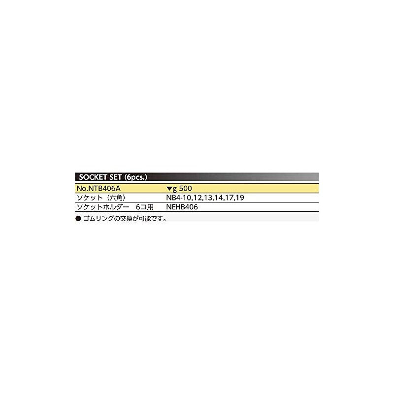 Kyoto Tools (KTC) Nepros Socket Set NTB406A Drive: 0.5 inches