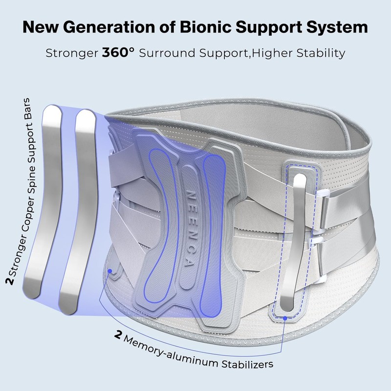 NEENCA Back Brace for Herniated Disc, Lower Back Pain, Lumbar