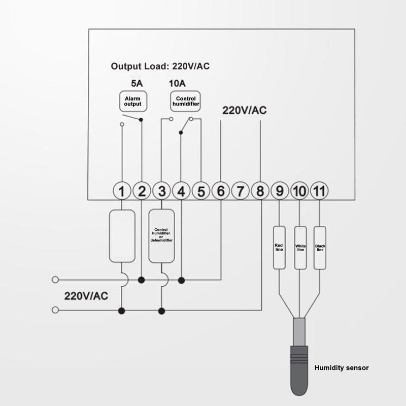 Humidity Controller Single Digital Display Intelligent Control Switch with Alarm