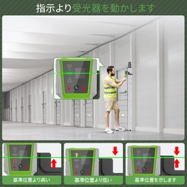 Huepar LR-8RG Receiver for Laser Markers, Laser Receiver with Holder, 1/4 Hole, Magnet, Compatible with Huepar Markers Only
