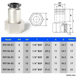 TAILONZ PNEUMATIC Female Straight 4mm Tube OD x 1/4 Inch BSP Thread Push to Connect Fittings PCF4-02(Pack of 10)