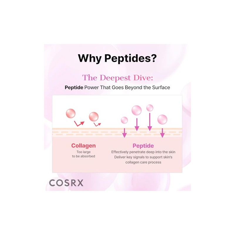 Parche The Peptide Collagen Hydrogel Eye Patch 1pieza