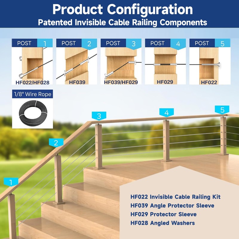 RiaYer 20-Pair Dome Head Invisible Cable Railing Kit, Invisible Receiver