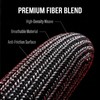 40pc Gaming Finger Sleeves, Esports Grade