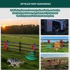 Comboss Solar Outdoor Motion Sensor Alarm, 129dB Dog Barking &