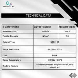 KINETICS LINE Rubber Cone Seals, Diameter 18 mm, Rubber Wedge Seal for Pipe Connections, Pipes and Fittings, Sanitary Water Systems, Drainage, Household Appliances (-20 °C to 100 °C)