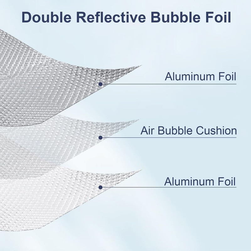 Double Reflective Bubble Foil Insulation Foam, 23.6 in x 25.3